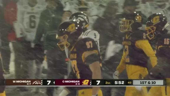 Central Michigan 14-37 Wyoming (Dec 22, 2017) Game Recap - ESPN