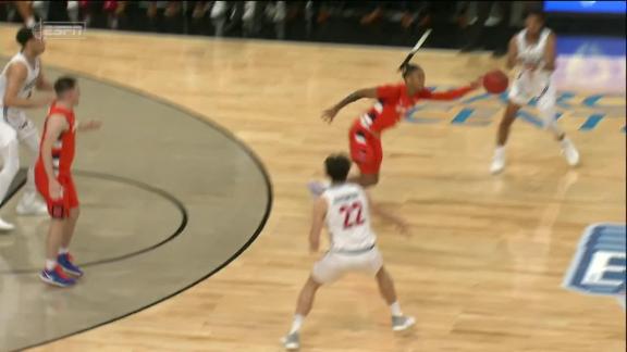 Game Highlights Video