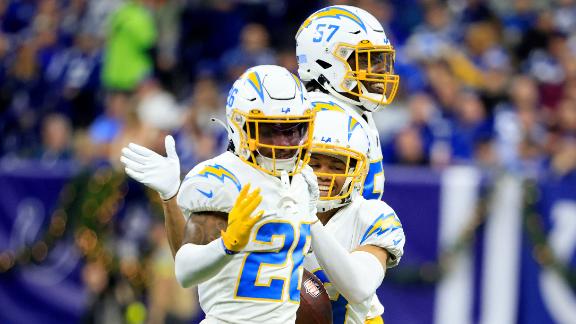 Chargers playoff picture: How LA Chargers can clinch a playoff berth in  Week 18 - DraftKings Network