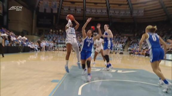 UNC Women's Basketball: Deja Kelly ranked among Top 25 players