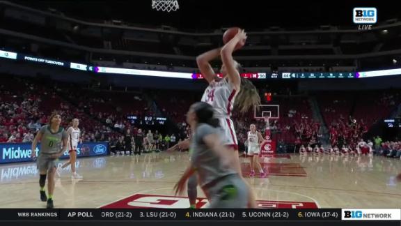 Nebraska Women's Basketball vs Michigan State and Thursday Evening