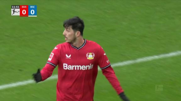 Sardar Azmoun: Bayer Leverkusen Add Goals And Depth Below Market Value