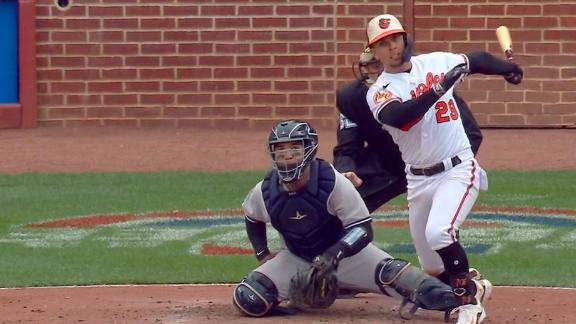 With bat and glove, Urias leads Orioles over Yankees – Trentonian