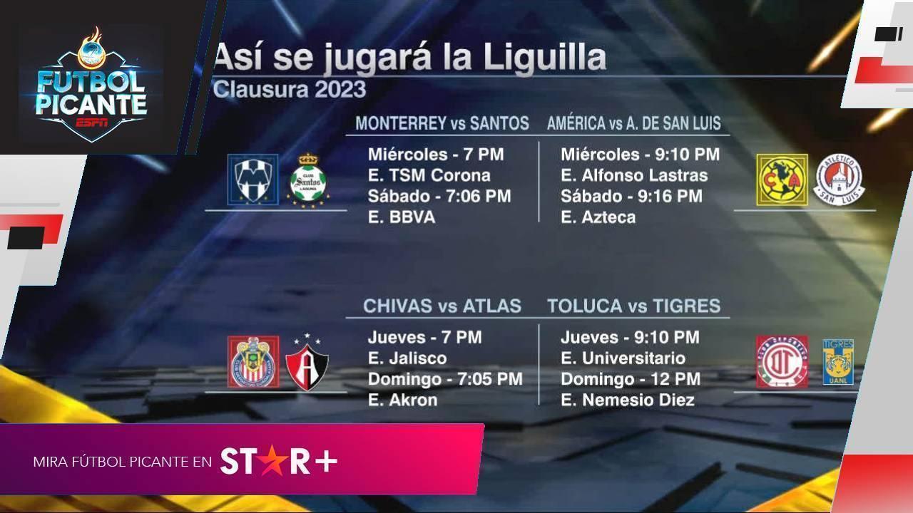 Calendario de partidos de la Liguilla del fútbol mexicano Apertura 2012  Liga MX