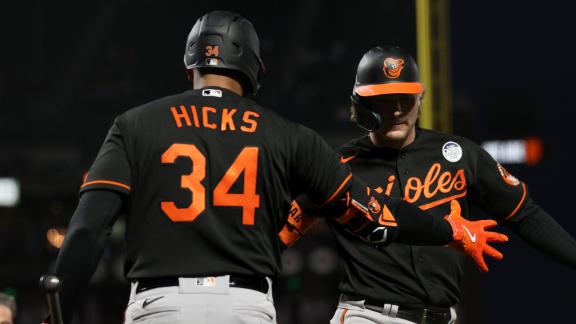 Henderson and Santander homer to lead the 1st-place Orioles past