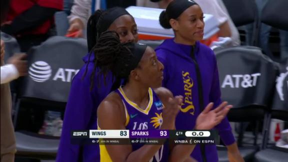 Dallas Wings vs. Los Angeles Sparks - WNBA Game Summary - June 23