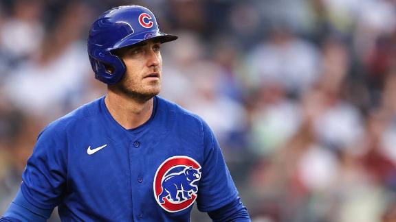 Chicago Cubs Baseball - Cubs News, Stats, Rumors & More