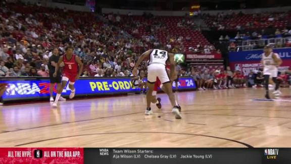 Johnny Davis - Washington Wizards Guard - ESPN
