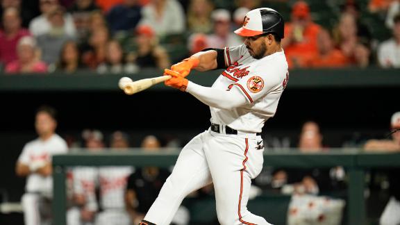 Grayson Rodriguez, Orioles shut out White Sox