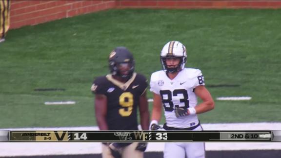 VandySports Postgame Show  Vanderbilt loses @ Wake Forest 36-20 