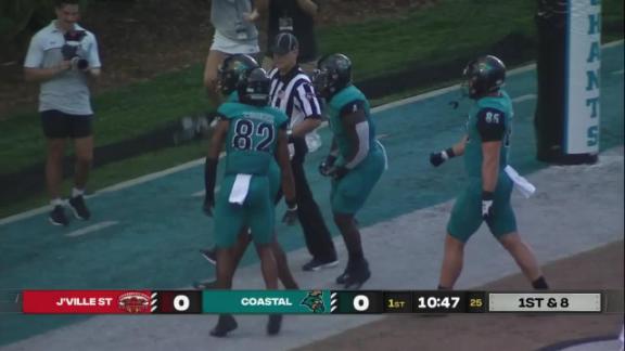 How to Watch the Jacksonville State vs. Coastal Carolina Game: Streaming &  TV Info