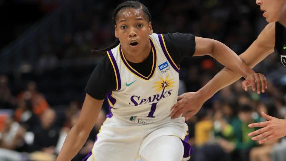 Los Angeles Sparks  News, Scores, Highlights, Injuries, Stats