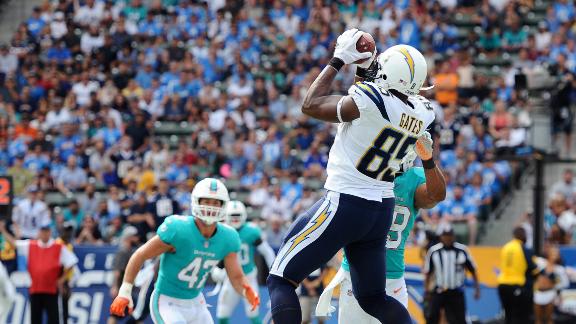 Julius Peppers and Antonio Gates among new Hall of Fame nominees – NBC  Chicago