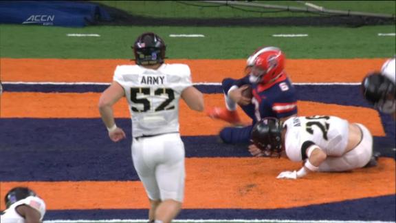 Army vs. Syracuse Full Game Replay