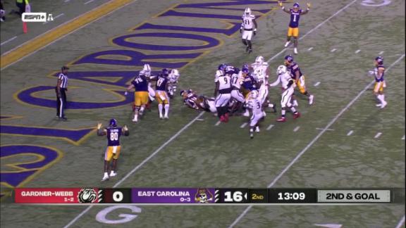 Game Highlights: East Carolina 44, Gardner-Webb 0 Football (September 23,  2023) 