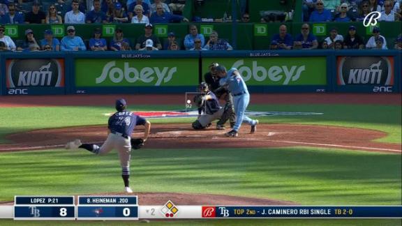 Toronto Blue Jays -  UK