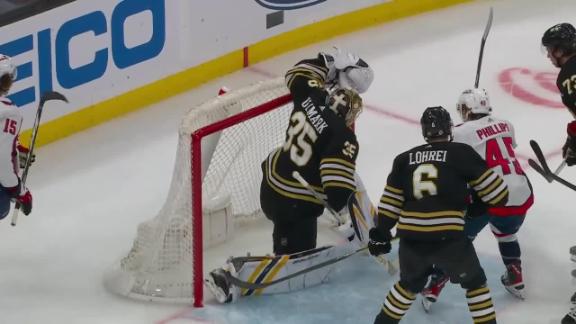 Bruins notebook: B's hope to oust Capitals