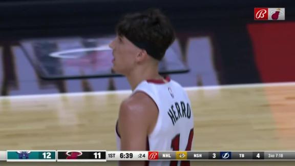 Tyler Herro - Miami Heat Point Guard - ESPN (UK)