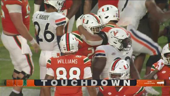 Miami hurricanes deals score