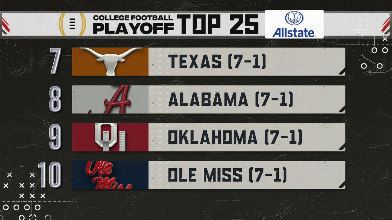 College Football Playoff News & Highlights - ESPN