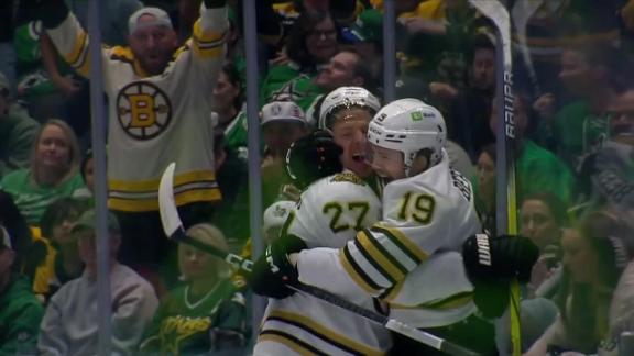 Boston Bruins Scores, Stats and Highlights - ESPN