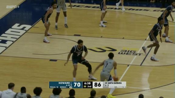 Game Highlights Video