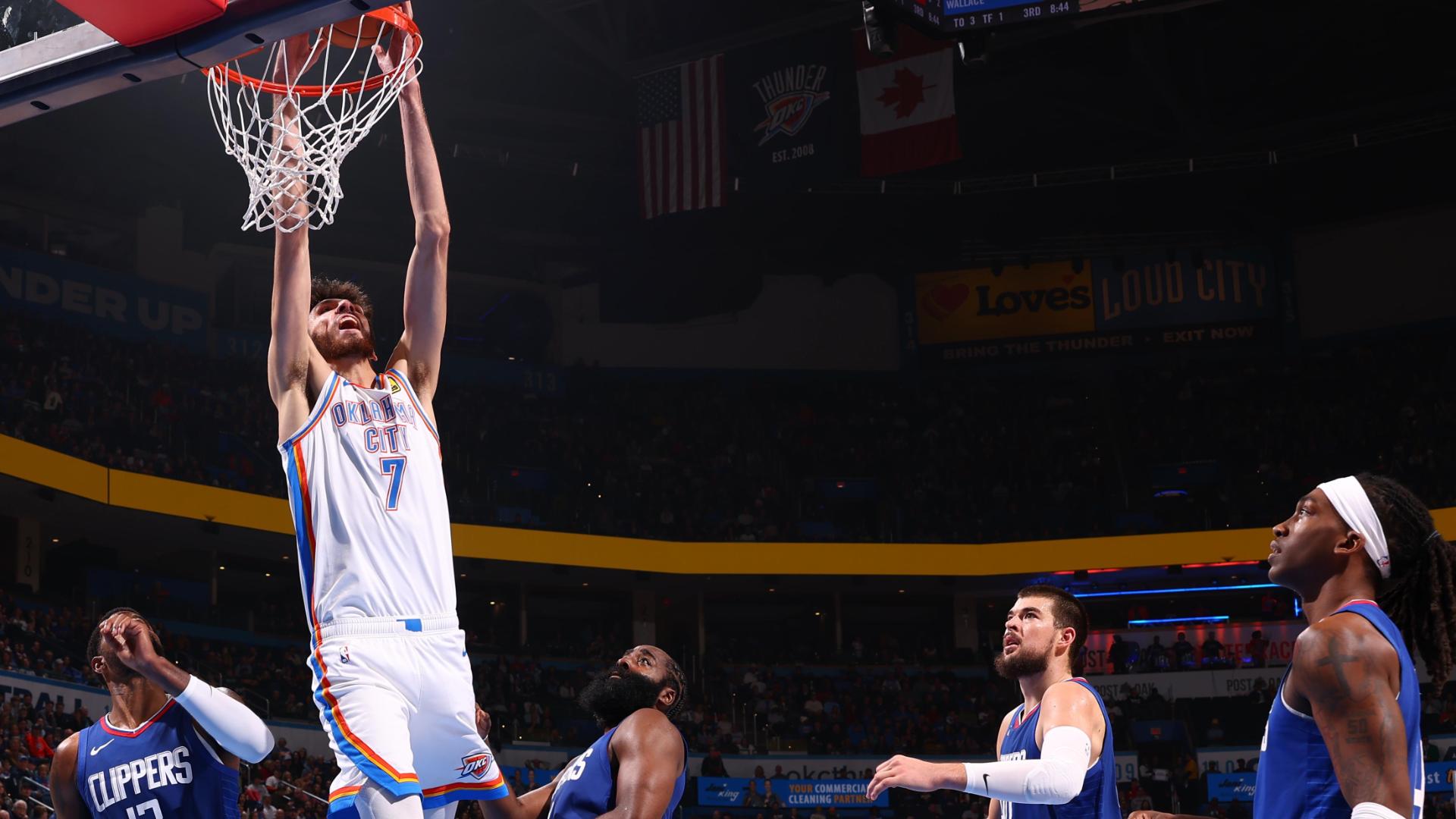 Gilgeous Alexander Scores 31 Holmgren Has Highlight Dunk As Thunder End Clippers 9 Game Win