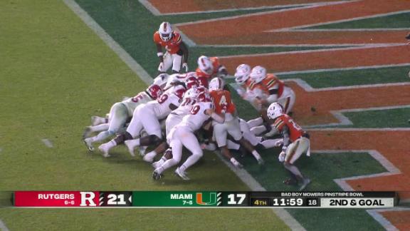 Rutgers 31-24 Miami (Dec 28, 2023) Final Score - ESPN