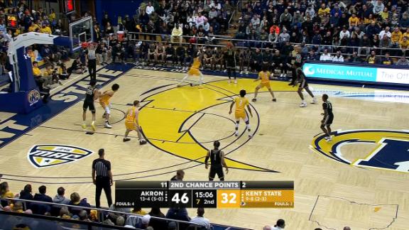 Kent state basketball outlet score