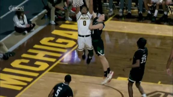 Game Highlights Video