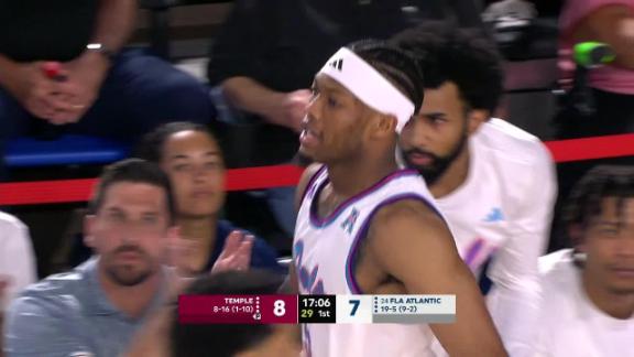 Game Highlights Video