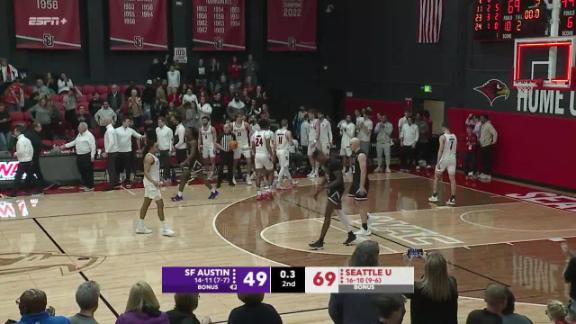 Game Highlights Video
