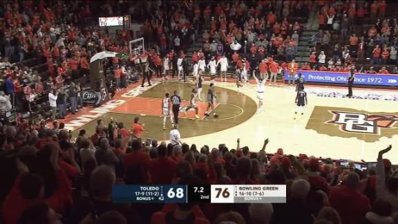 Game Highlights Video