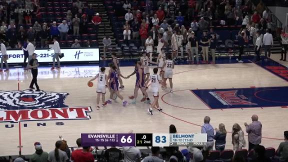 Belmont basketball score discount