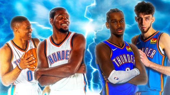 Following in the footsteps of Durant and Westbrook, the new-school Thunder have reemerged as title contenders behind the duo of Holmgren and Gilgeous-Alexander.