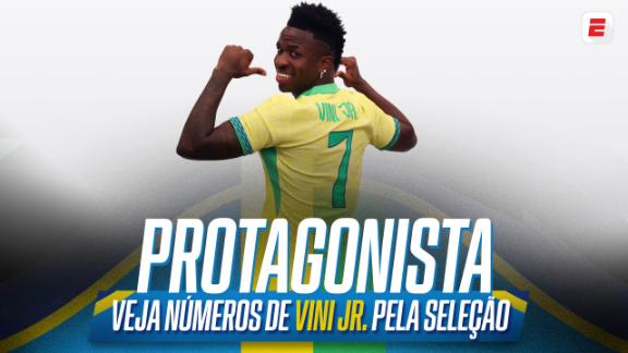 Vinícius Júnior, 21 anos, perto de superar marcas de Neymar quando tinha  essa idade. Veja os números!