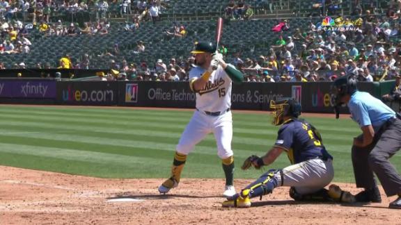 Strong Start From Joey Estes 4 Run 4th Inning Push Athletics Past Brewers 4 3 To Avoid Sweep 