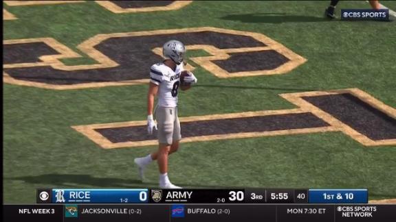Army 37-14 Rice (Sep 21, 2024) Final Score - ESPN