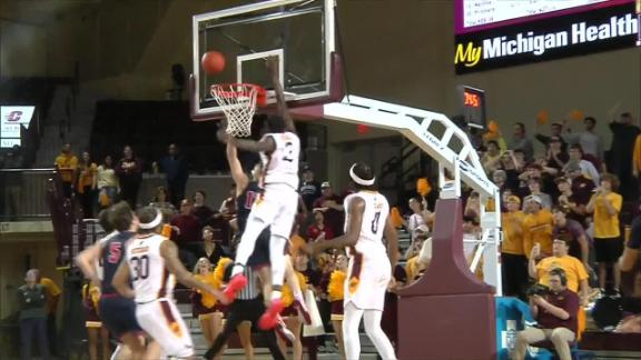 Game Highlights Video