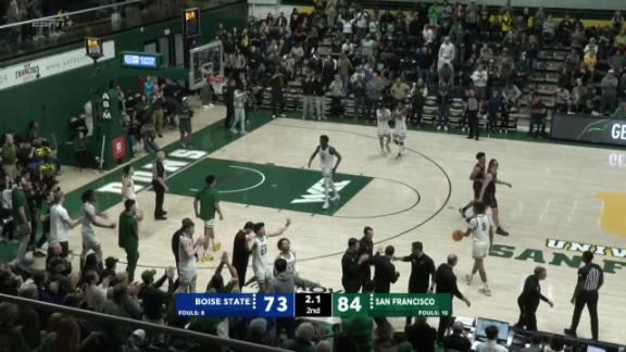 Game Highlights Video