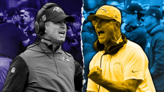 Harbaugh Brothers A Rivalry Steeped in Family and Football