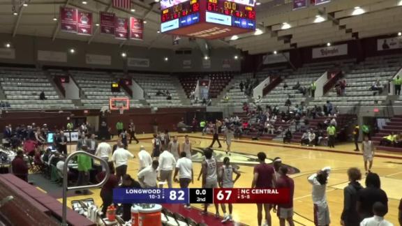 North carolina central basketball discount