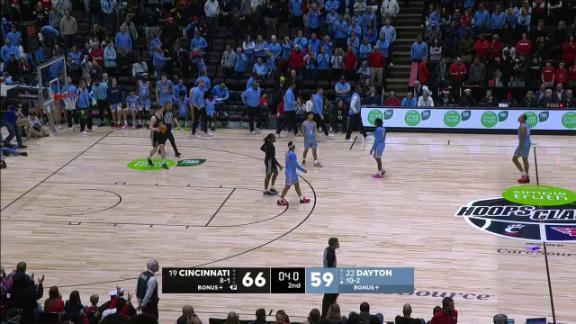 Game Highlights Video