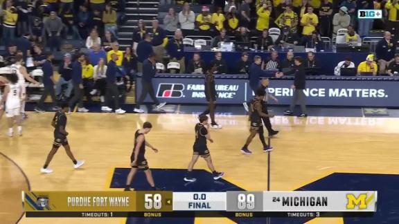 Game Highlights Video