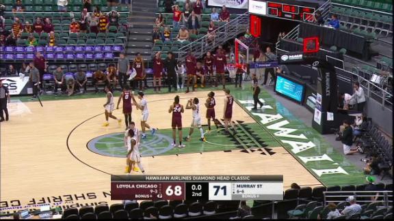 Loyola basketball score discount