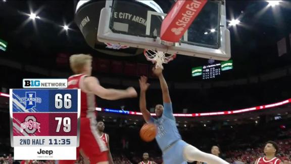 Game Highlights Video