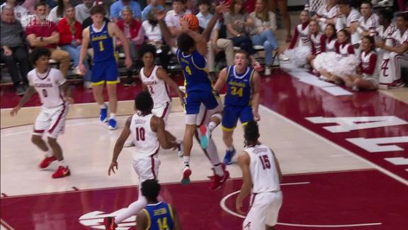 Game Highlights Video