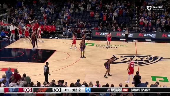 Memphis Grizzlies vs. Oklahoma City Thunder: Game Highlights