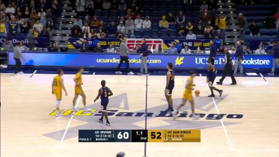 Game Highlights Video