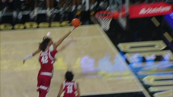 Game Highlights Video